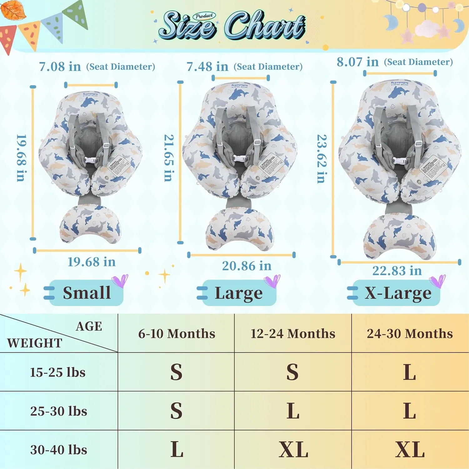 Baby Pool Float with Sun Canopy Inflatable Toddler Swimming Float with Anti-Backflip Tail Infant Pool Floaties for Ages of 6-30 Months