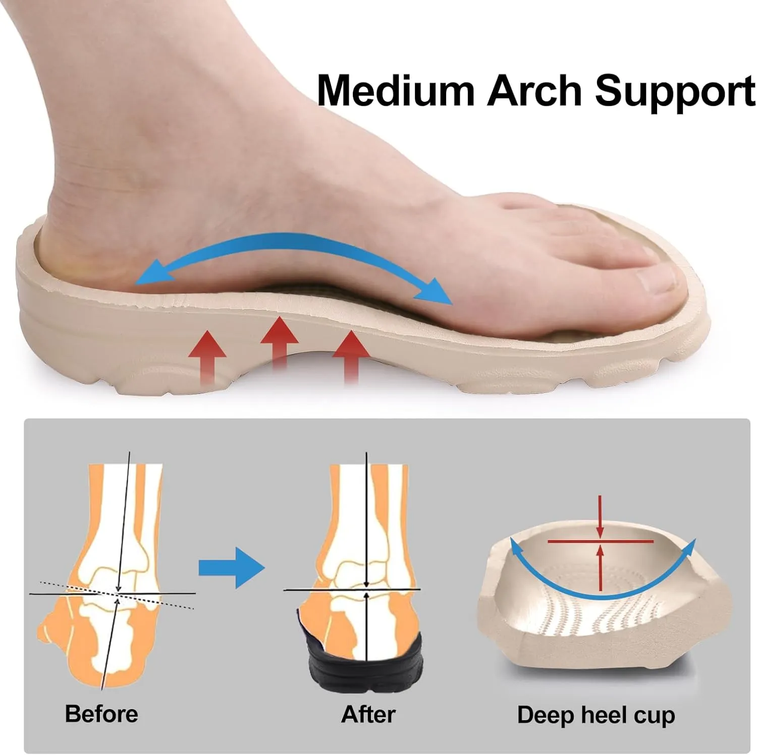 Beslip Womens Mens Garden Clogs Shoes with Arch Support Unisex Comfort Slip-on Sandals