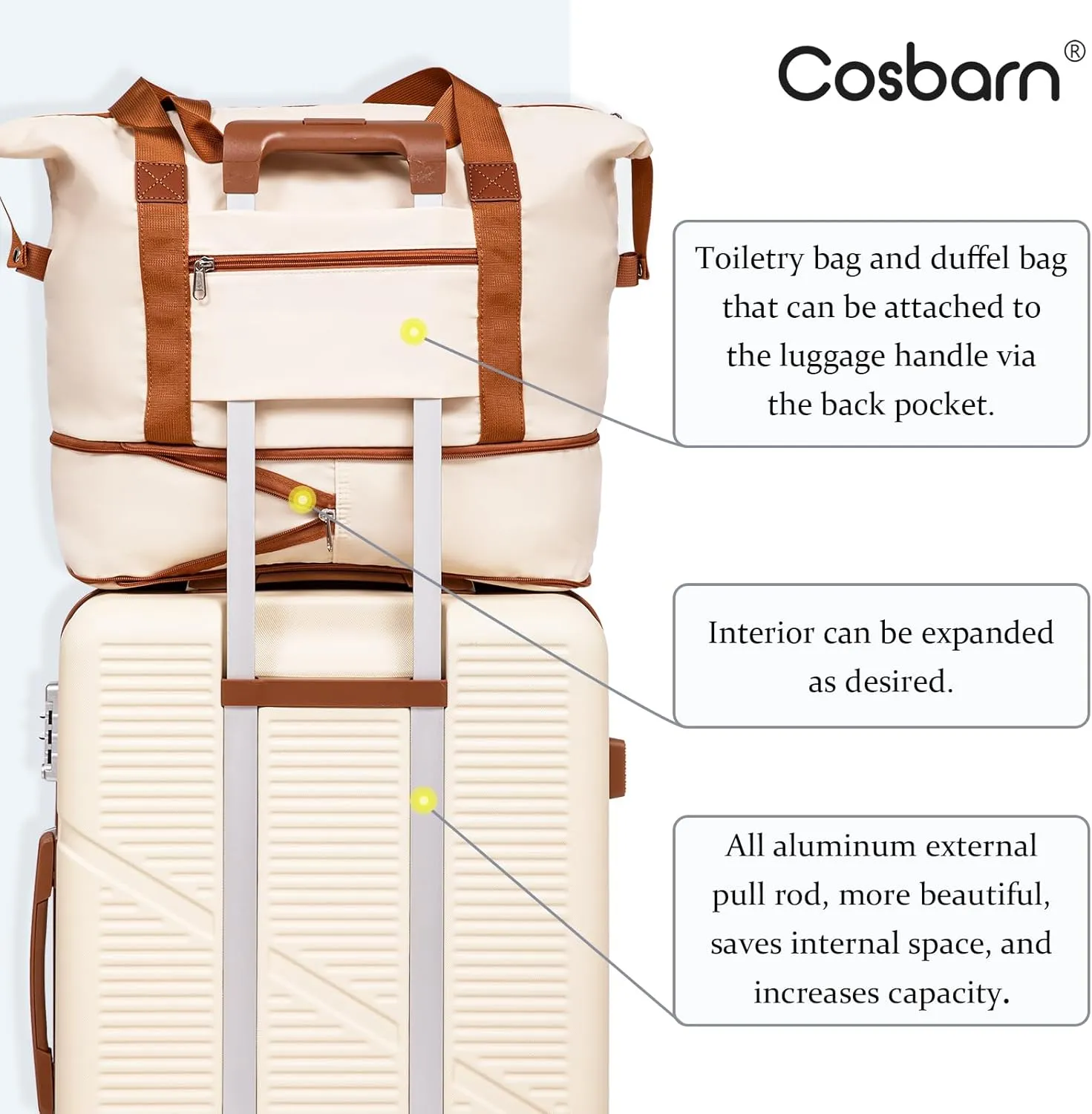 Carry On Luggage Set 22x14x9 Airline Approved, 3 Piece 20 Inch Lightweight ABS Hardside Suitcases with Wheels and TSA Lock, Durable Waterproof Travel Suitcase for Men Women
