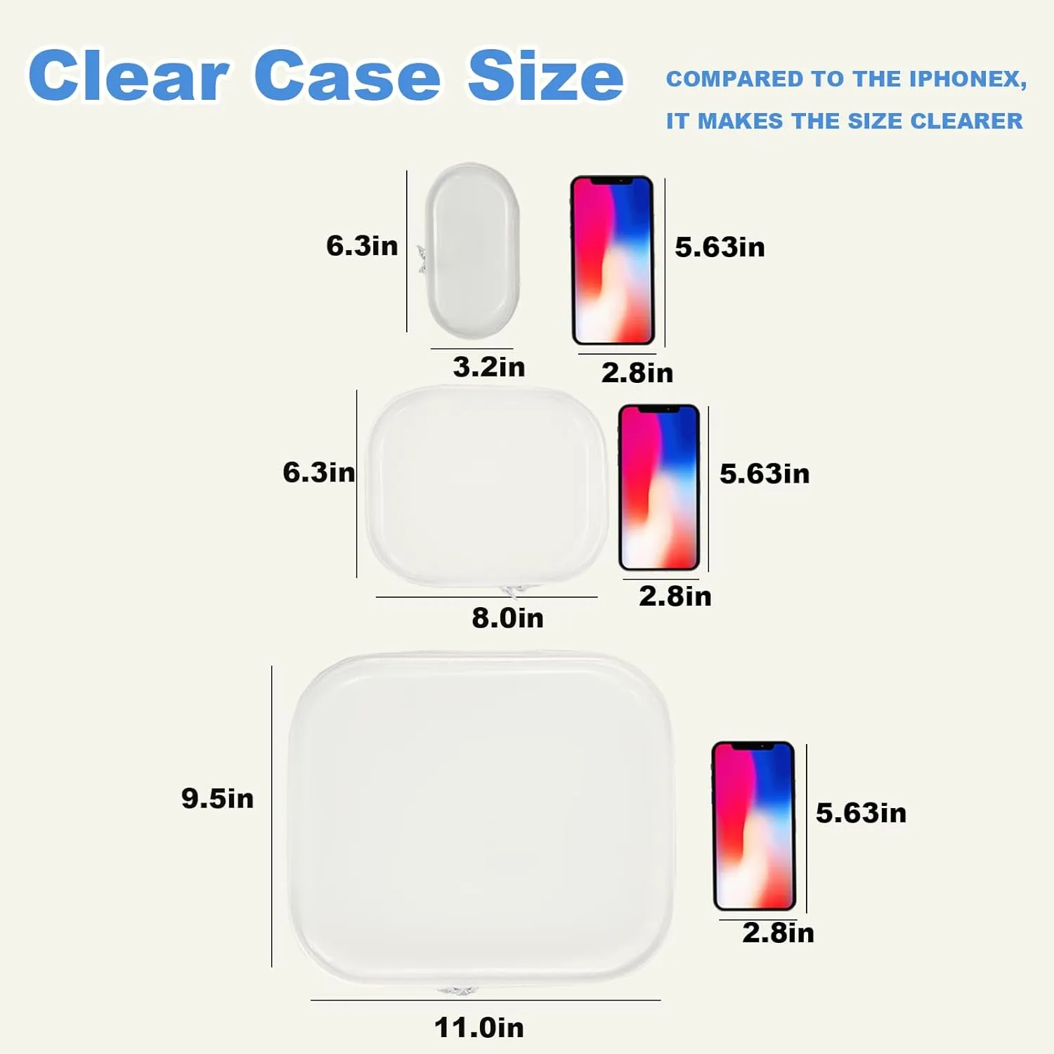 Clear Hard Plastic Zipper Case,Transparent Double Zippers Hard Pouch with 3pcs,Portable Travel Organizer Bin for Toy Storage