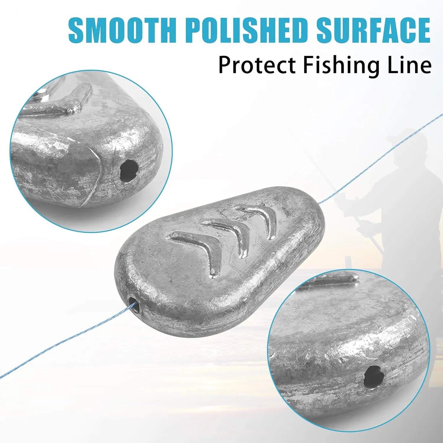Fishing Weight Sinker Surf Fishing No-Roll Sinker Lead Weight No Snagging Flat Inline Sinker for Catfish Rig Saltwater Freshwater 5Pieces/10Pieces