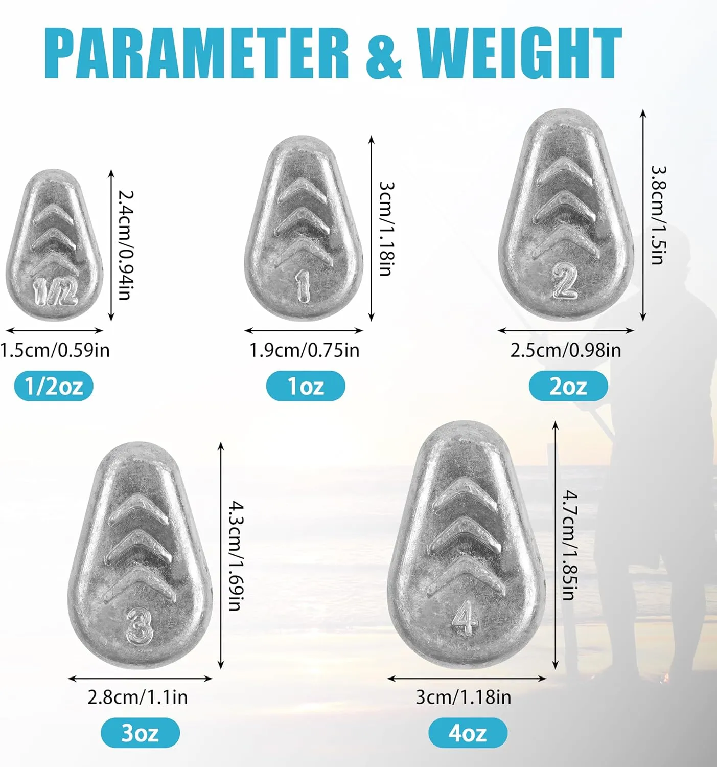 Fishing Weight Sinker Surf Fishing No-Roll Sinker Lead Weight No Snagging Flat Inline Sinker for Catfish Rig Saltwater Freshwater 5Pieces/10Pieces