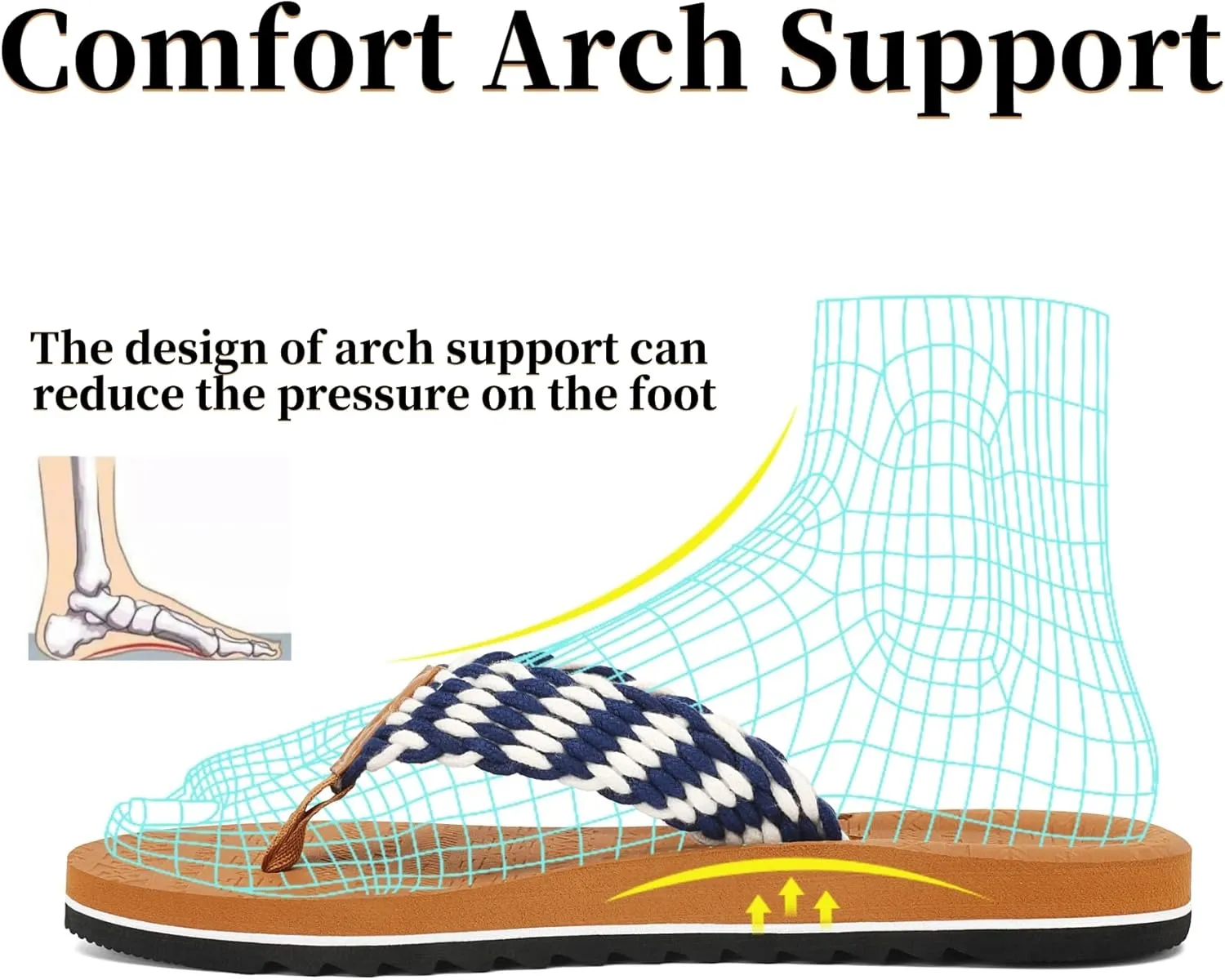 Flip Flops for Women Sandals for Woman with Arch Support Braided Beach Yoga Mat Comfortable Lightweight Outdoor Indoor