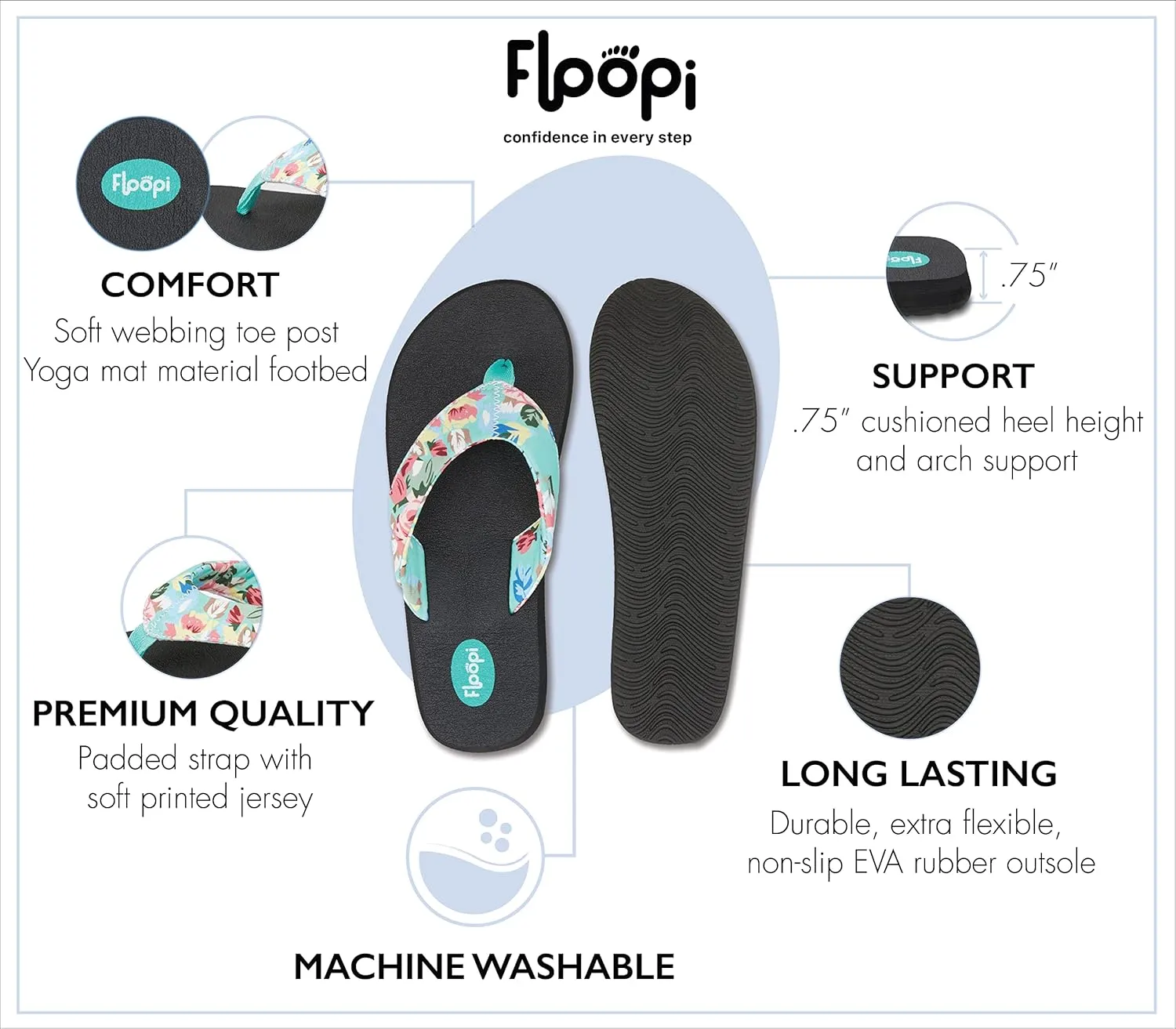 Floopi Flip Flops for Women Flat Yoga Mat Thong Womens Sandals Ladies Beach Sandals with Indoor & Outdoor Anti Skid Soles