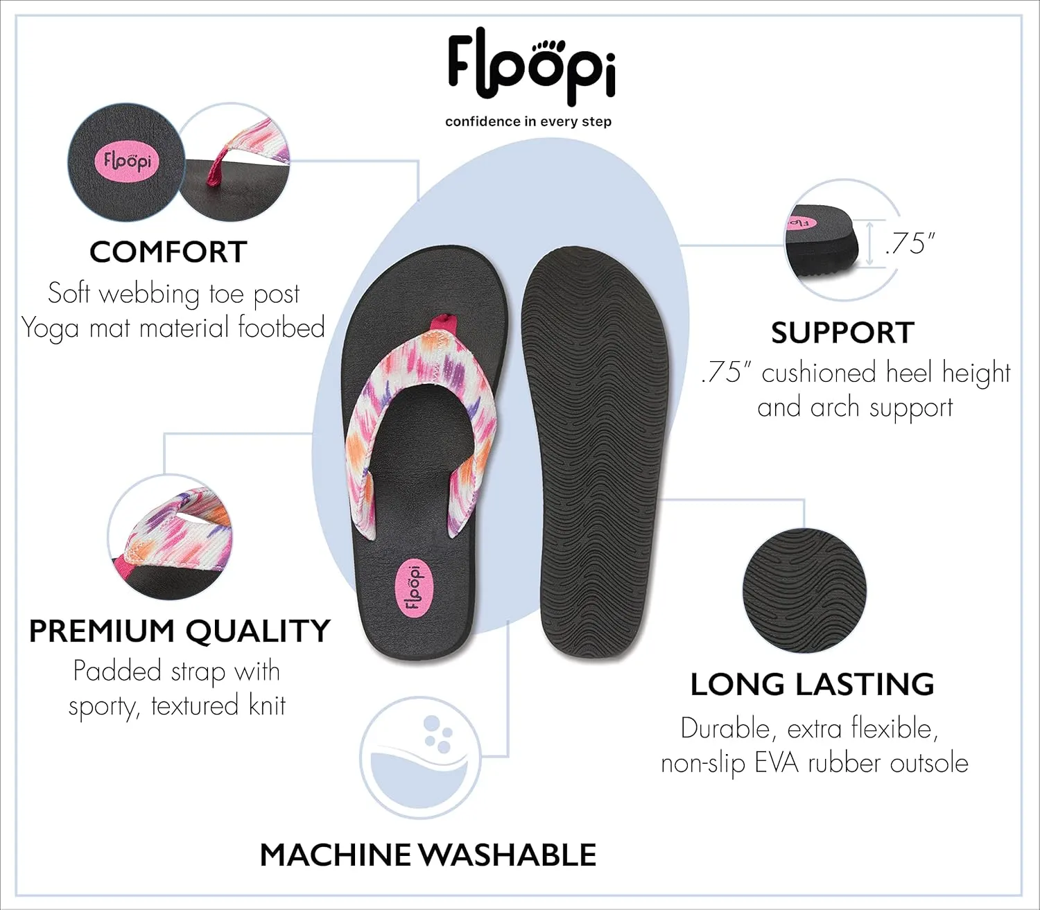Floopi Flip Flops for Women Flat Yoga Mat Thong Womens Sandals Ladies Beach Sandals with Indoor & Outdoor Anti Skid Soles