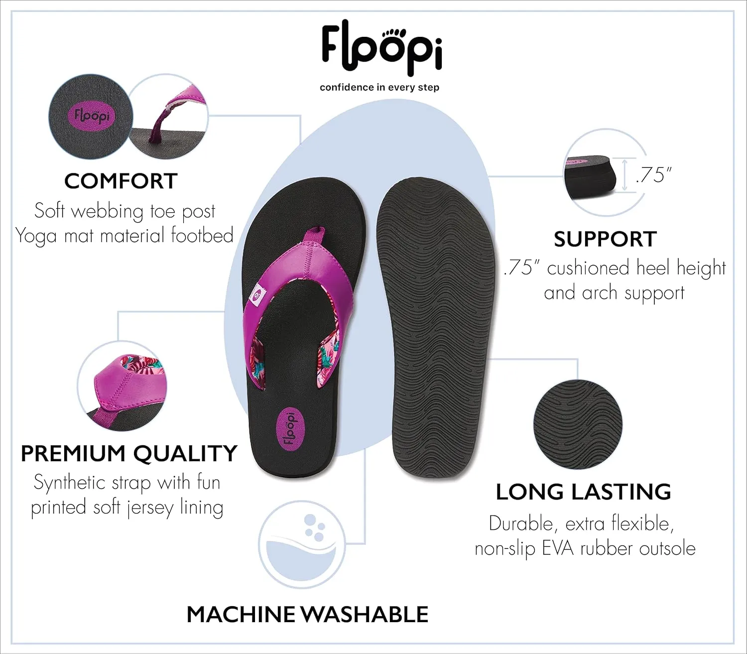 Floopi Flip Flops for Women Flat Yoga Mat Thong Womens Sandals Ladies Beach Sandals with Indoor & Outdoor Anti Skid Soles