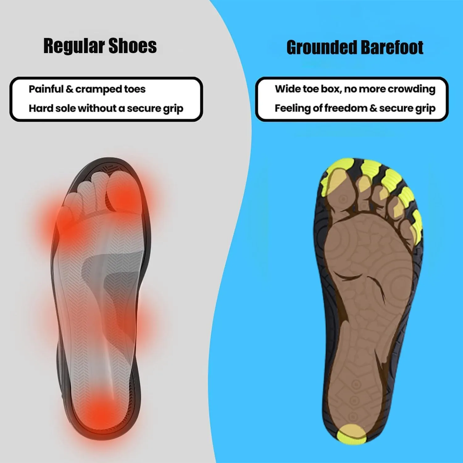 Grounded Barefoot Footwear for Women Men with Neuropathy, Hike Barefoot Shoes for Neuropathy, Wide Toe Box & Non-Slip