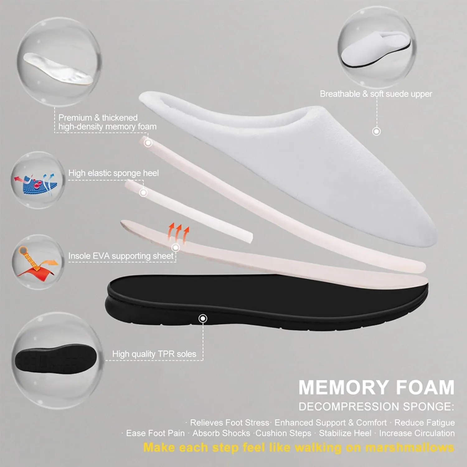 Halloween House Slippers For Woman Men Bedroom Slippers Indoor Outdoor Slip-On Shoes Non-Slip Sole Funny Fall Slippers
