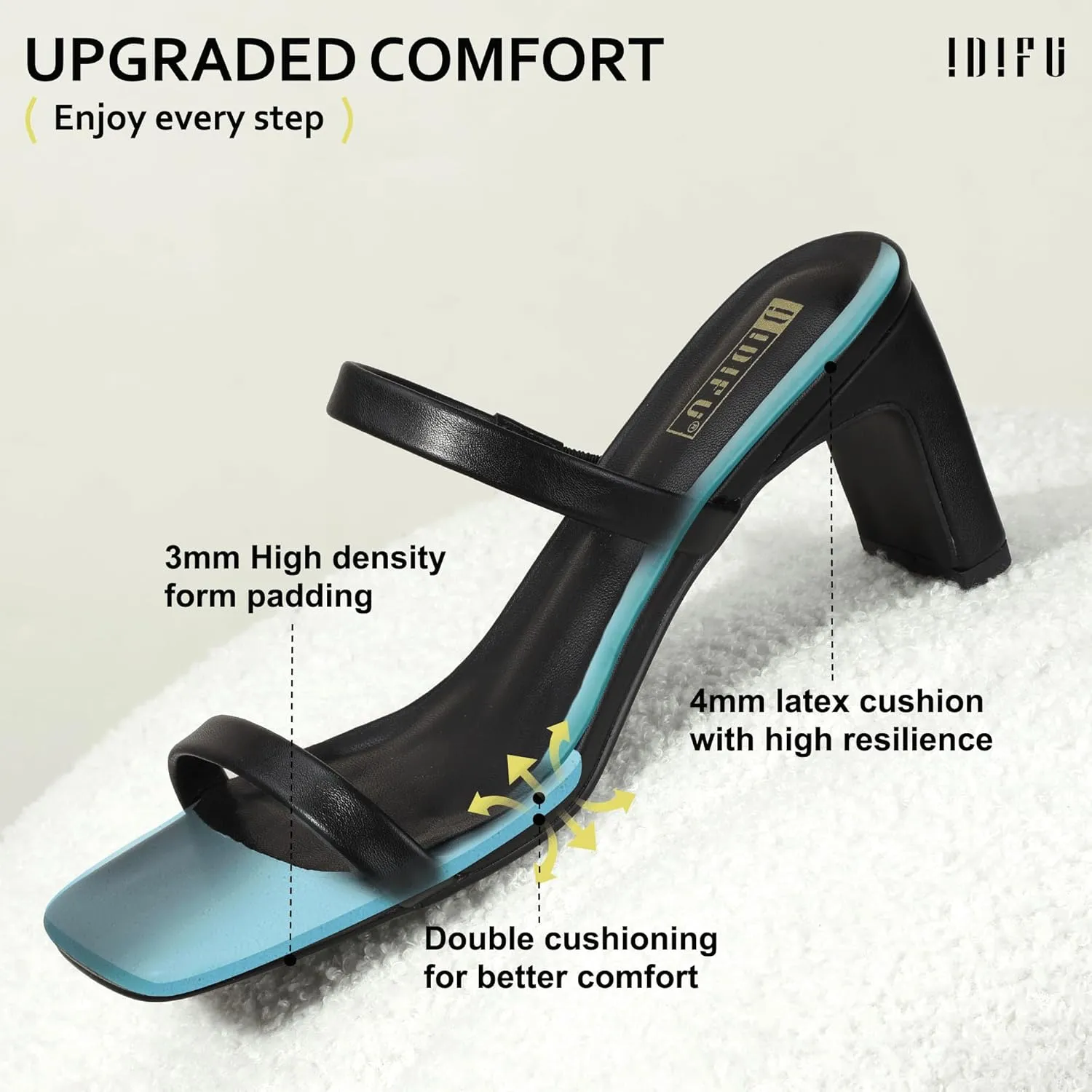 IDIFU IN3 Chunky Heels For Women Low Block Square Open Toe Heels Two Strap Slip On Comfortable Slides Heeled Sandals Sexy Wedding Prom Party Dress Shoes Cute Mule Short Heels