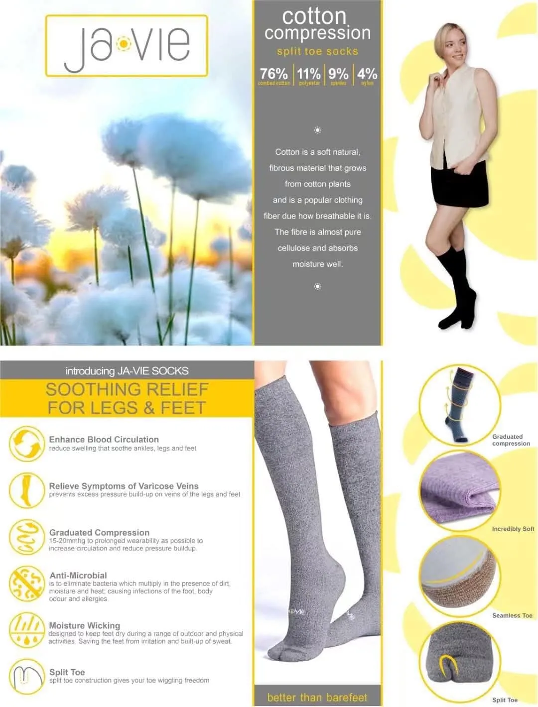 Ja Vie JAVIE Cotton Flip Flop Socks - Comfy Split Toe Tabi With Graduated Compression (15-20mmHg) for Women & Men