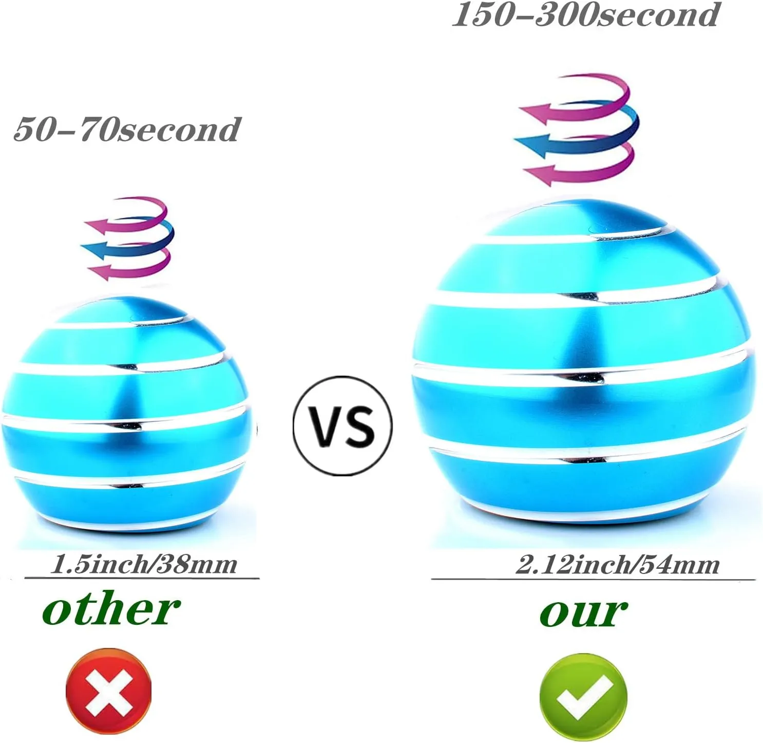 Kinetic Desk Toys， Full Body Optical Illusion Spinner Ball， Large Longer Time Spinning Top, Ideal for Parties, Holidays, classrooms or for use as Office Toys-with Storage Bag