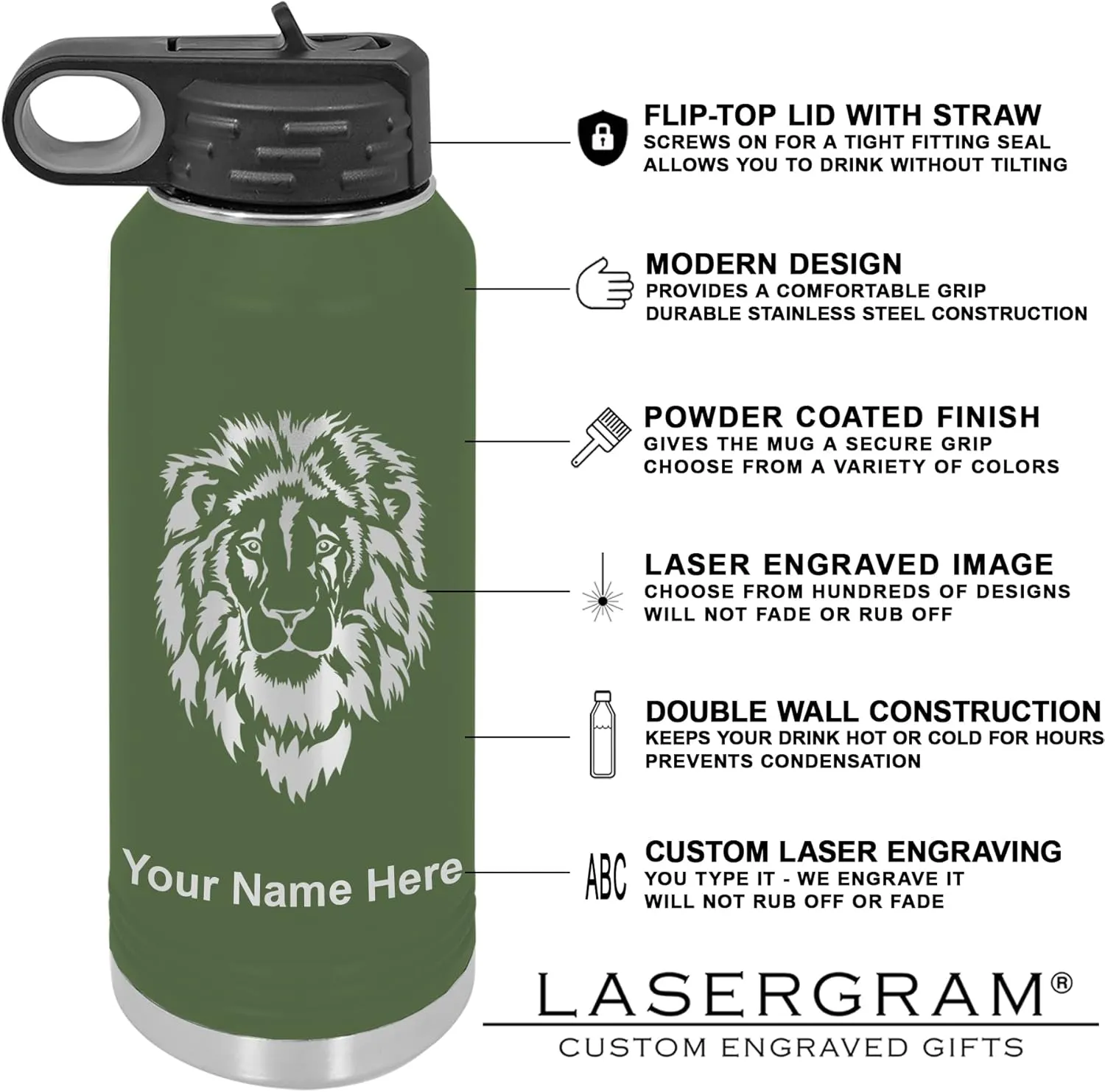 LaserGram Personalized Water Bottle, Basketball Slam Dunk Man, Stainless Steel Double Wall Vacuum Insulated with Flip Top Straw, Custom Engraved Gift (32oz / 950ml Camo Green)