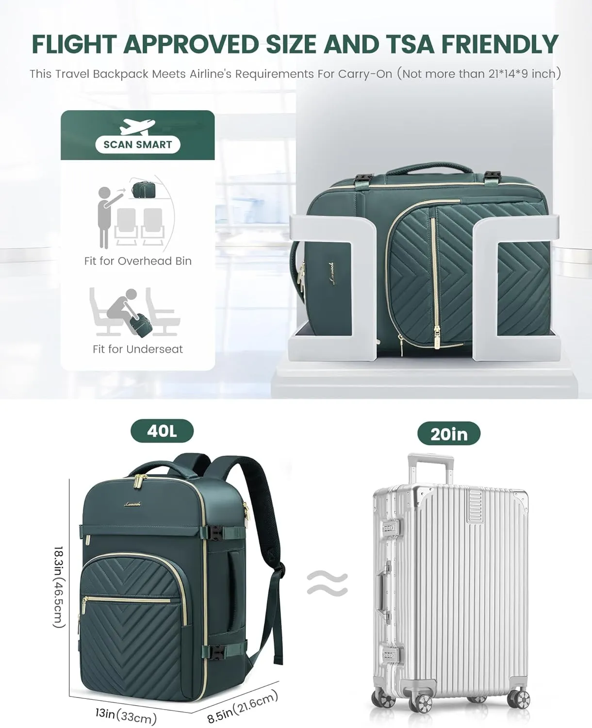 LOVEVOOK Large Travel Backpack for Women, TSA Carry on Backpack for Airplanes, 40L Personal Item Travel Bag fits 17" Laptop, Waterproof Carry on Bag Flight Approved with 4 Packing Cubes, Dark Green