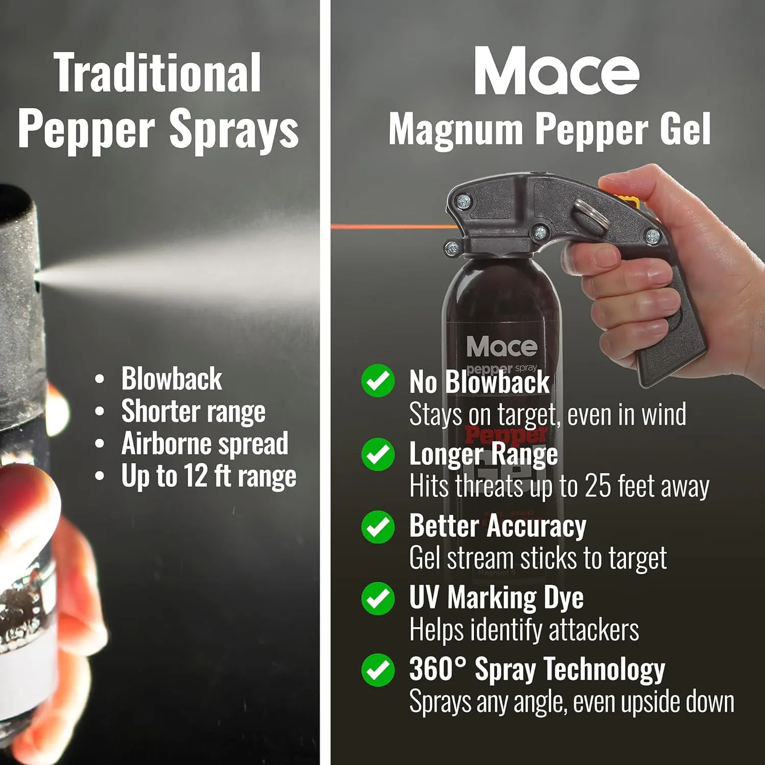 Mace Magnum 3, Magnum 4, or Magnum 9 Pepper Gel Spray, Up to 25 Feet Range, No Wind Blowback, Pepper Spray Gel for Women & Men