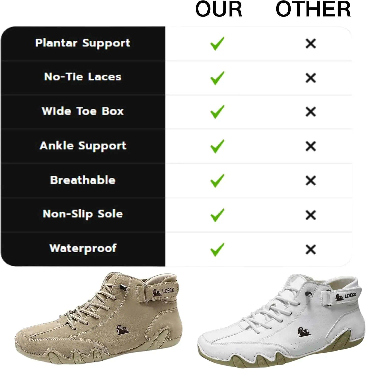 Nevova Orthopedic Shoes Men Waterproof & Breathable Slip-On Shoes Outdoor Walking Handmade High Top High Boots