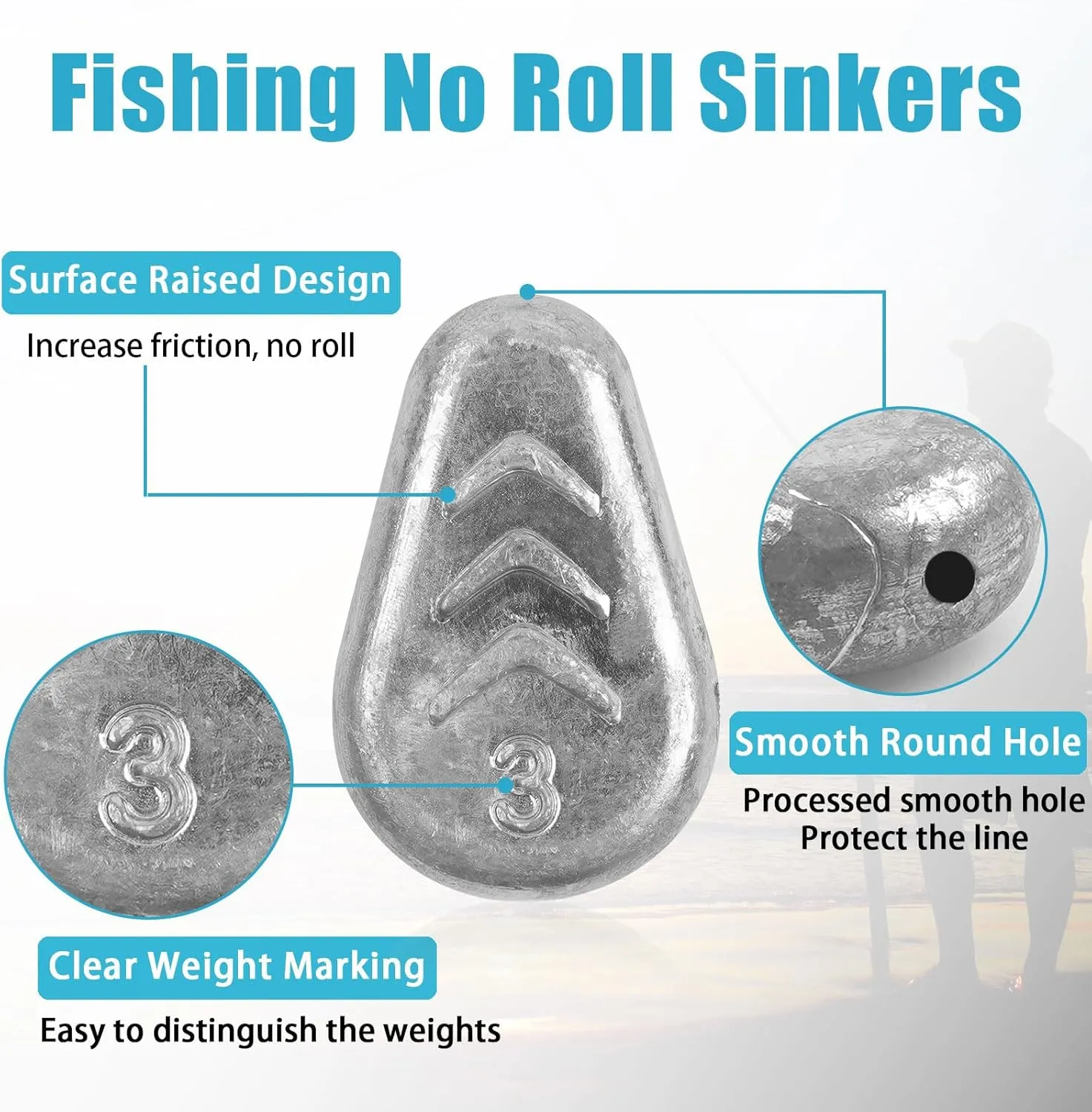 No Roll Sinker Fishing Weights, No Snag Flat Inline Catfish Sinkers Weights Saltwater Surf Fishing Rigs Catfishing Tackle