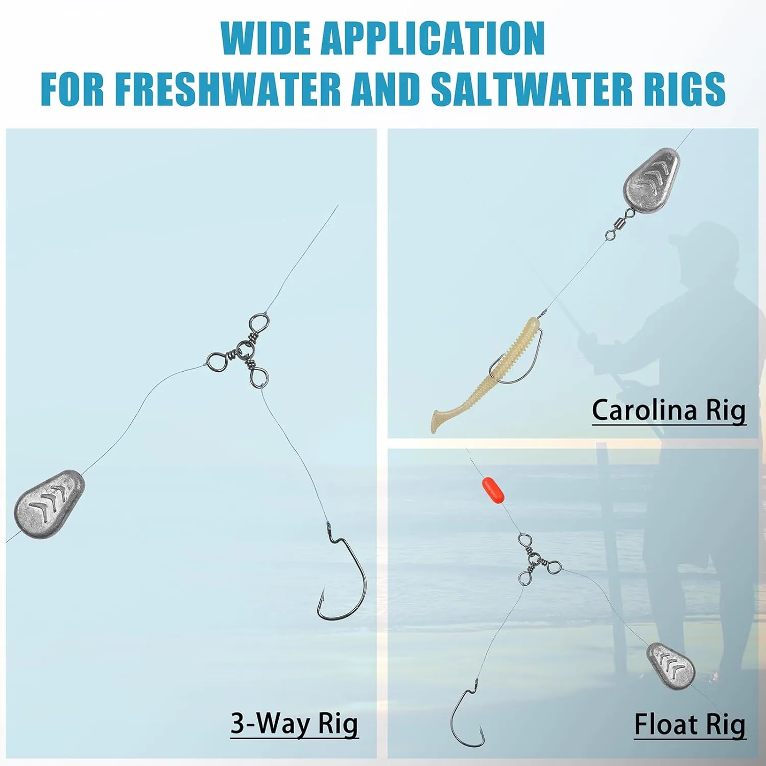 No Roll Sinker Fishing Weights, No Snag Flat Inline Catfish Sinkers Weights Saltwater Surf Fishing Rigs Catfishing Tackle