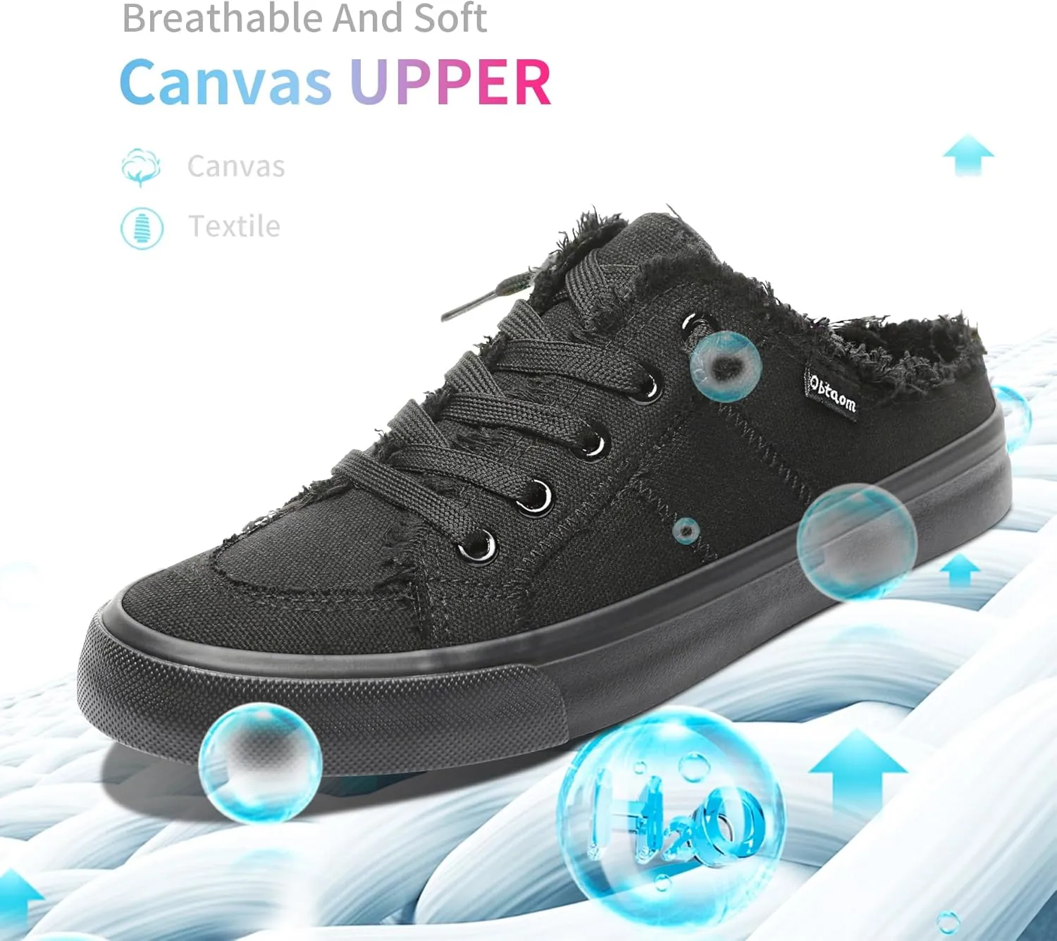 Obtaom Women Canvas Mules Memory Foam Clipper Fashion Sneakers Comfortable Slip-On Mule Backless Holiday Shoes