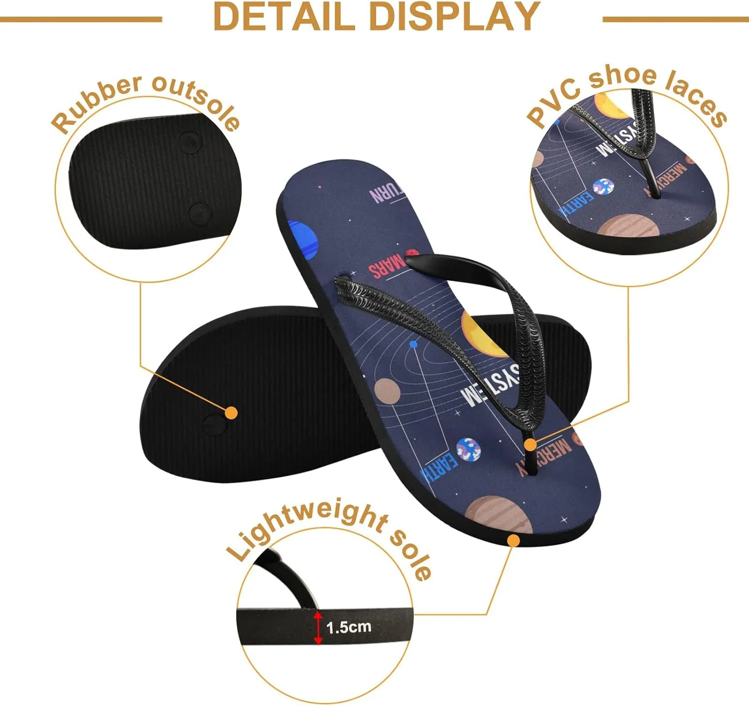 Oyihfvs Flip Flops Flip Sandal Home Slippers Hotel Spa Bedroom for Men Women XS-XXL