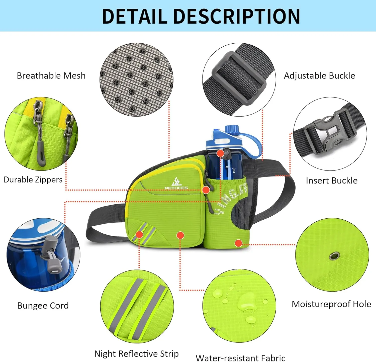 Peicees Waist Bag Fanny Pack with Water Bottle Holder for Men Women Hiking Running Dog Walking Fit All Phones (Bottle Not Included), Colorful Reflective Strip&Zipper-Green
