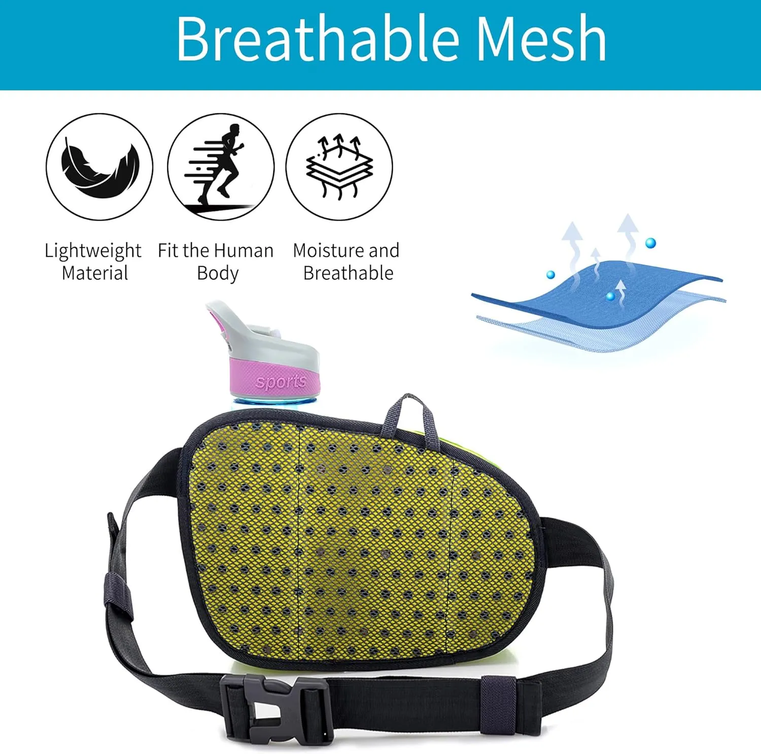 Peicees Waist Bag Fanny Pack with Water Bottle Holder for Men Women Hiking Running Dog Walking Fit All Phones (Bottle Not Included), Colorful Reflective Strip&Zipper-Green