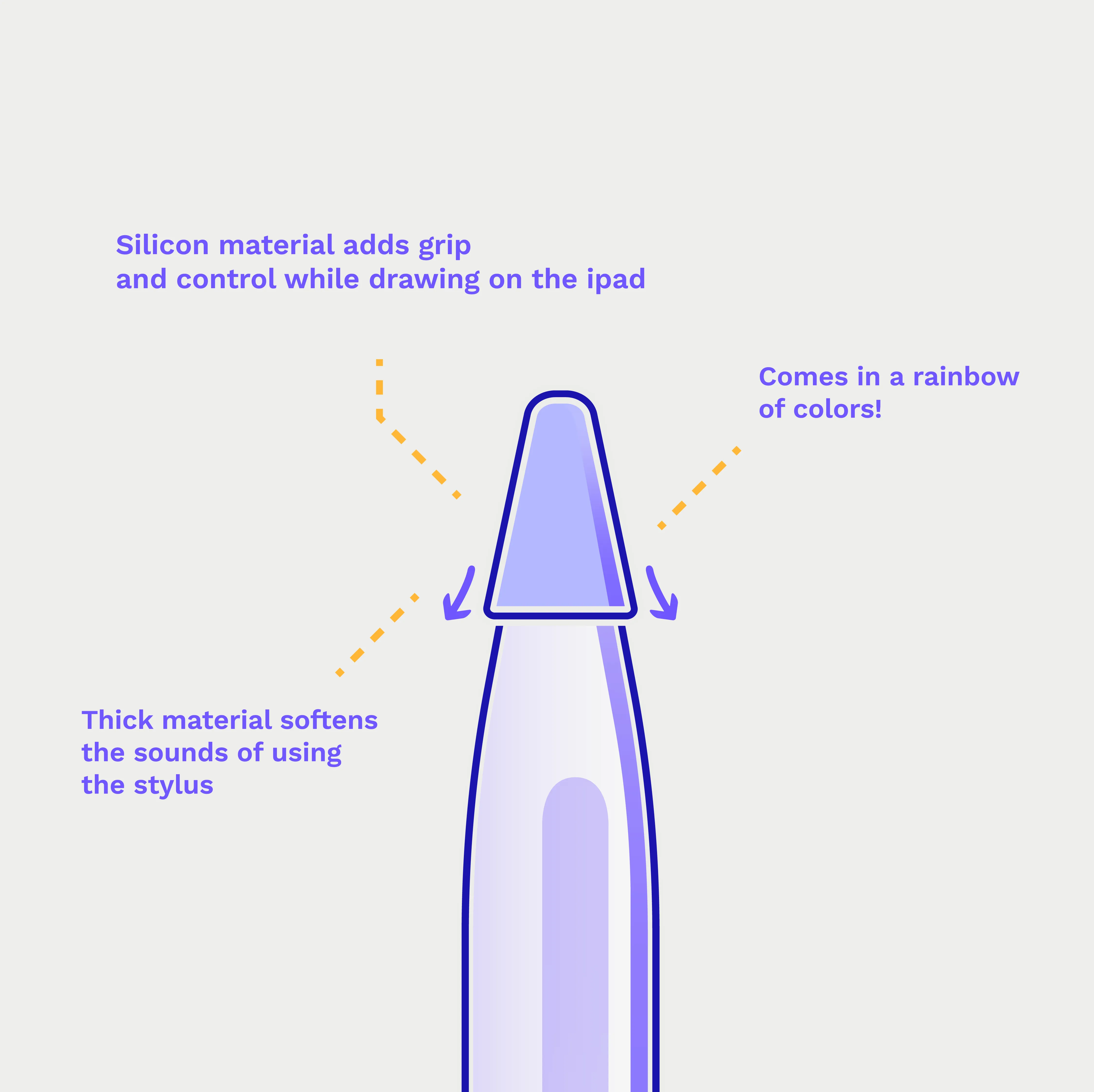 PenTips Lite | Set of 5 Tips | WHITE | Category A