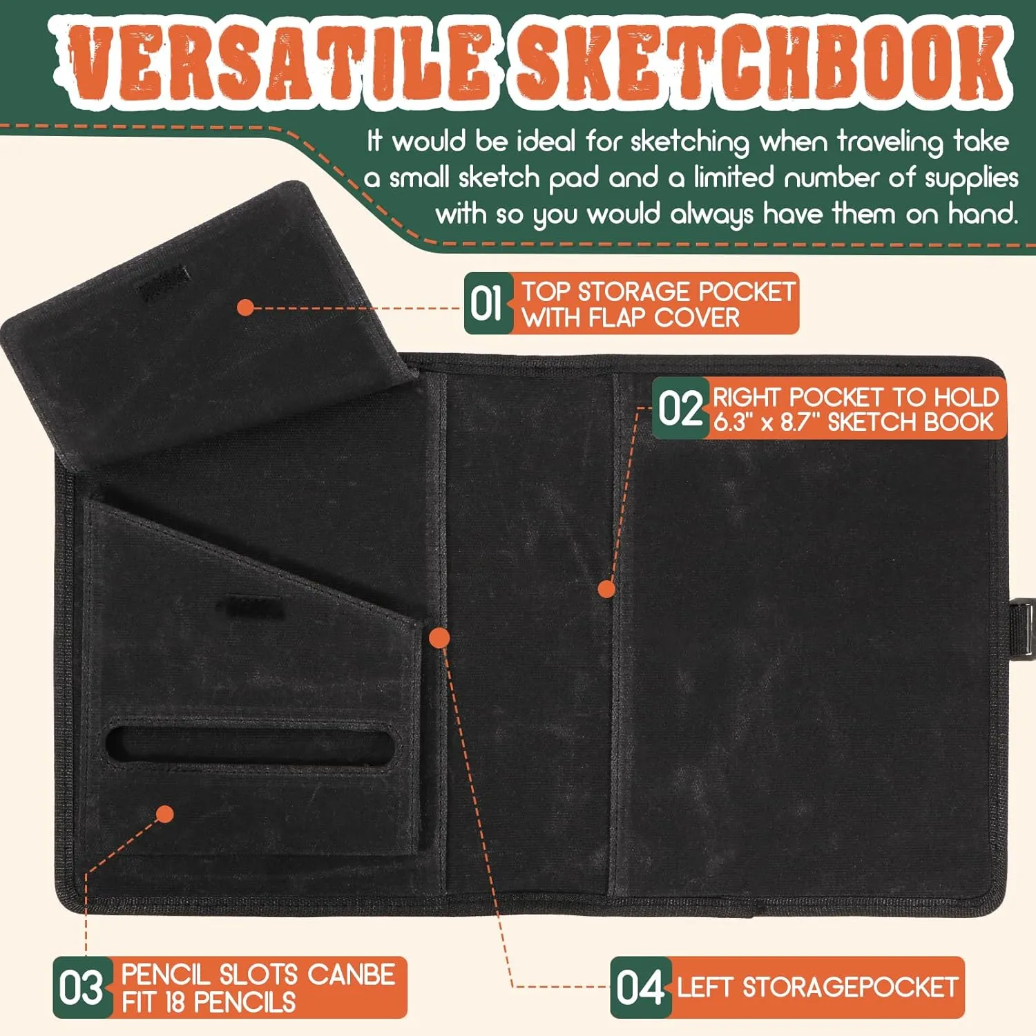 Plinyvel Travel Sketchbook Cover 5.5"x8.5" with Pencil Holder - Waxed Canvas Art Storage Case & Artist Padfolio Organizer Kit (Black)