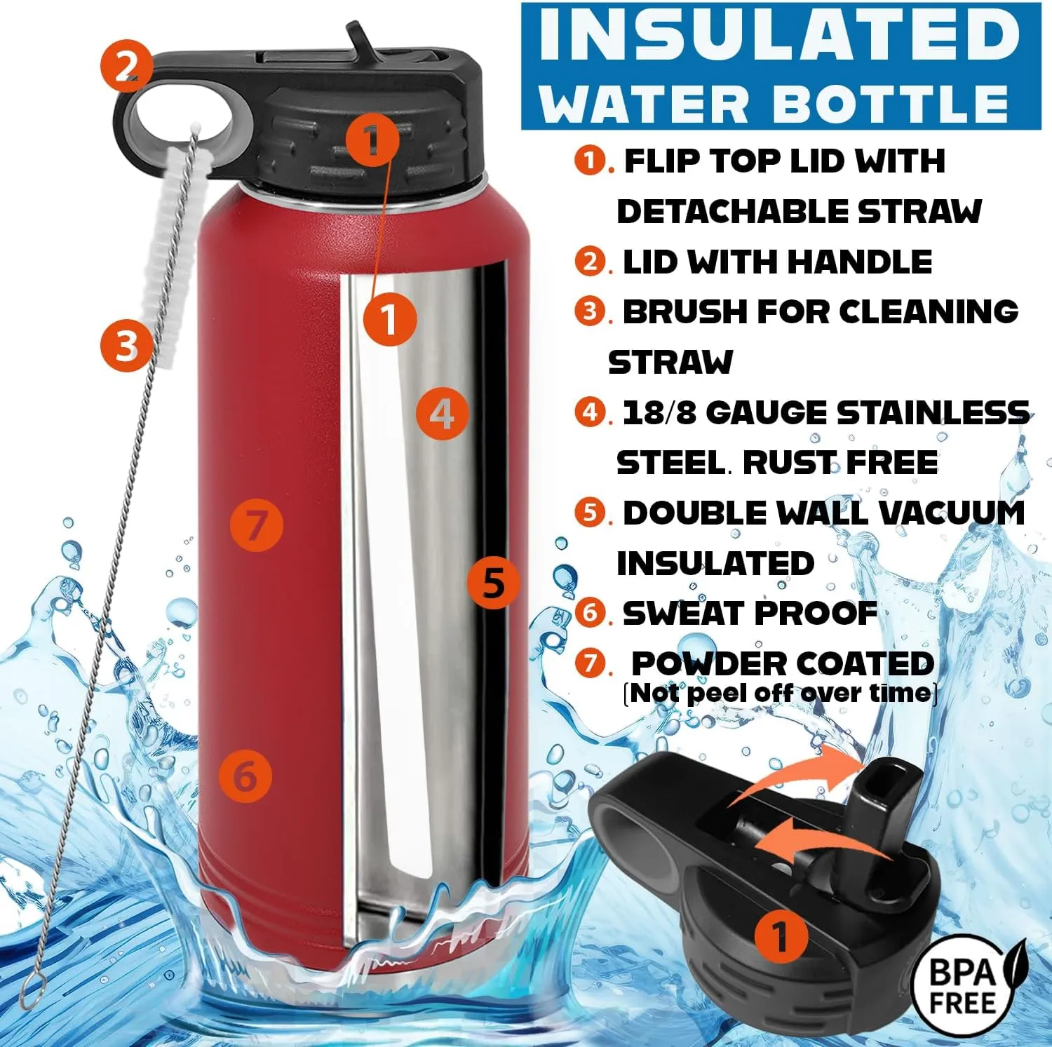 Polar Camel Personalized Water Bottles 32oz with Flip-Top Lid and Straw, Customized Vacuum Insulated Stainless Steel Sports Double Wall Thermos, Your Logo Name and Text Engraved in USA… (Maroon)