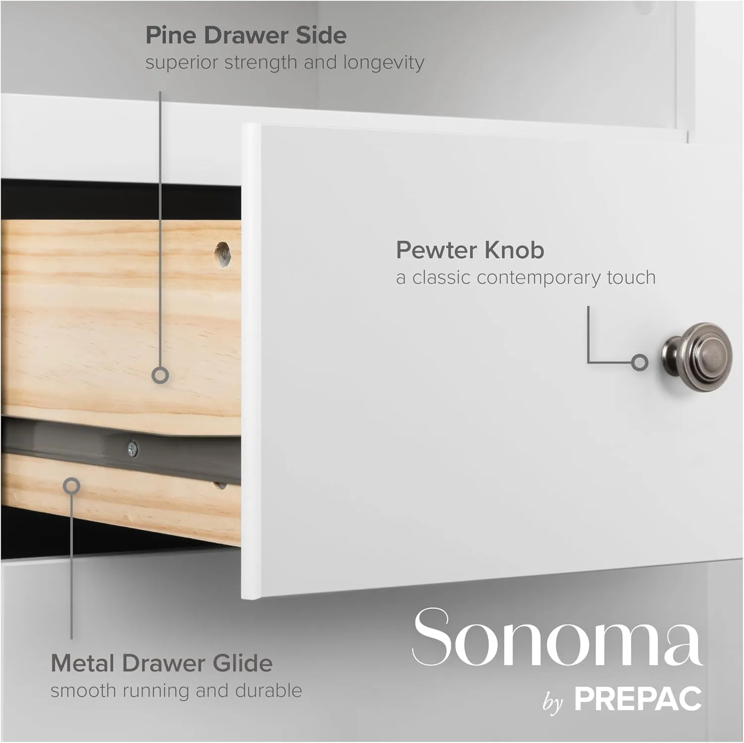Prepac Sonoma 8 Drawer Double Dresser for Bedroom, Wide Chest of Drawers, Bedroom Furniture, Clothes Storage and Organizer, 17.25" D x 59" W x 37" H, White