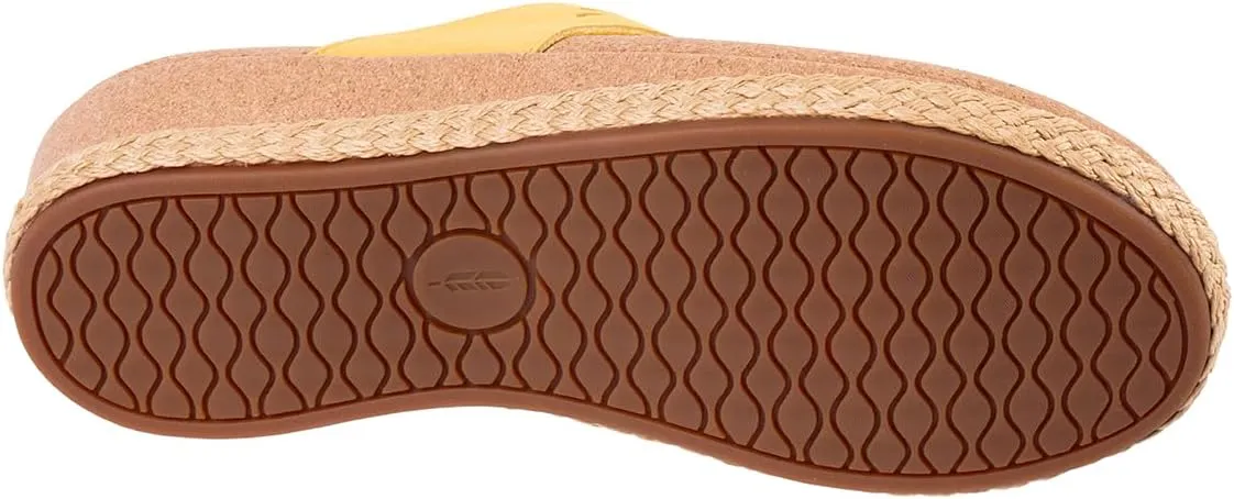 REVITALIGN Women's Kate Wedge Flip-Flop