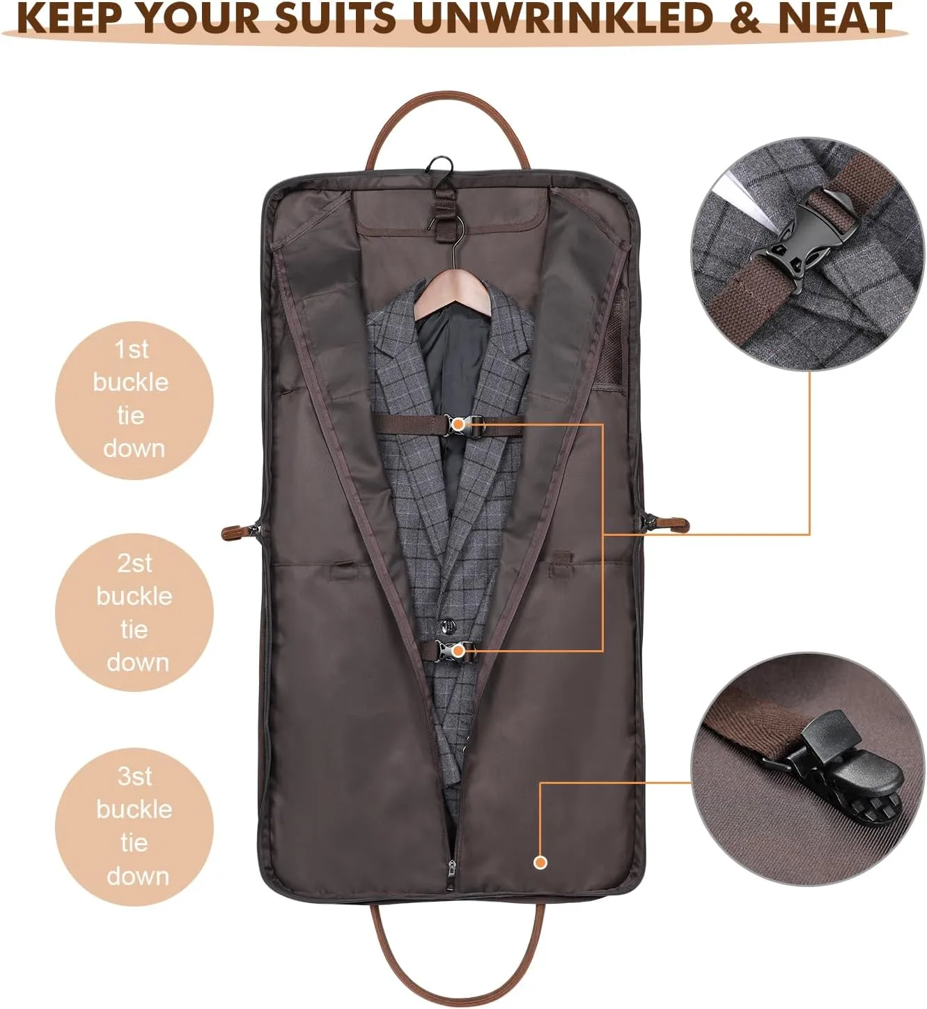 S-ZONE Carry on Garment Bag for Business Travel Canvas Leather Men Suit Cover