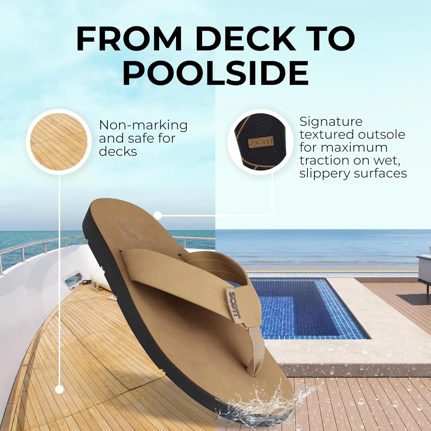 Scott Hawaii Men's Luna Sandal | Leather Flip Flop with Arch Support and Heel Cup