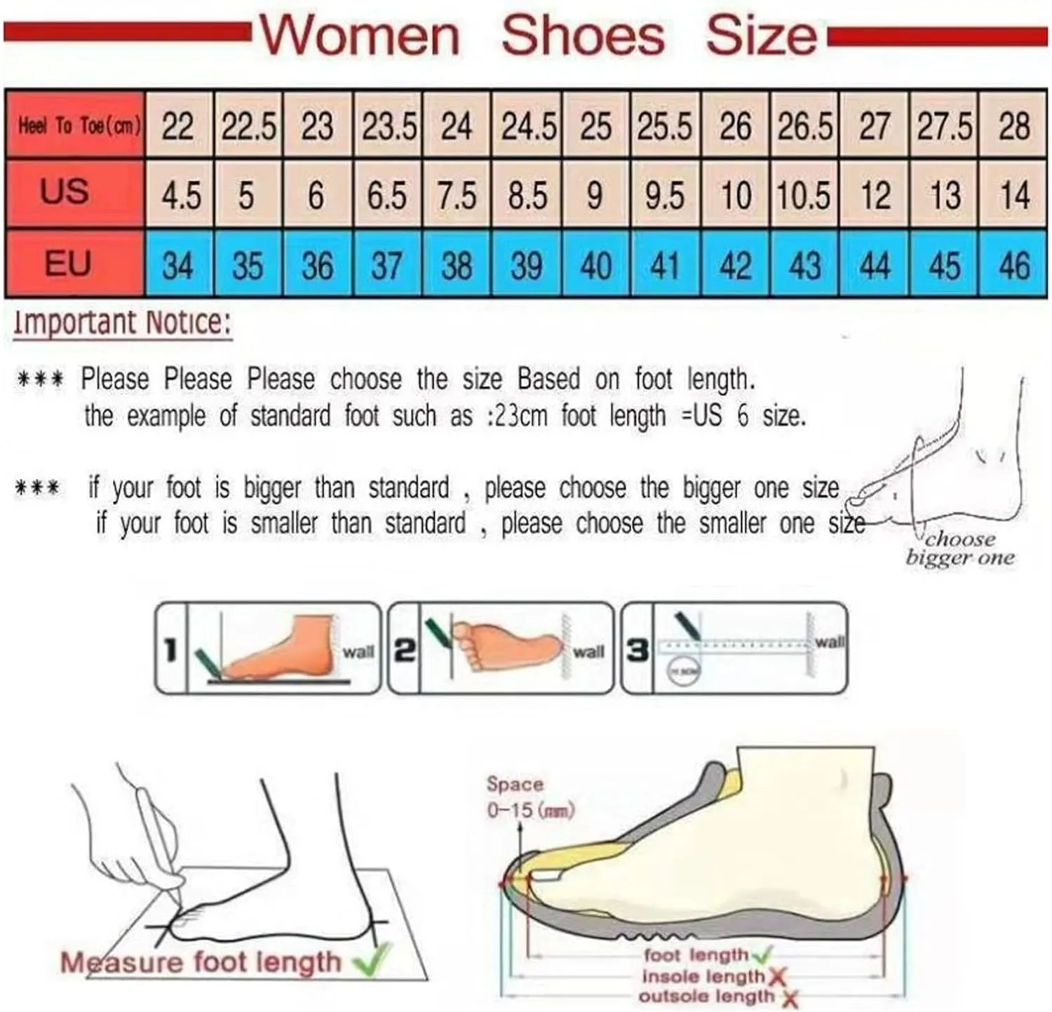 Shoes for Nurses Women On Lightweight White Slip Resistant Walking with Arch Support Healthcare Work Shoes