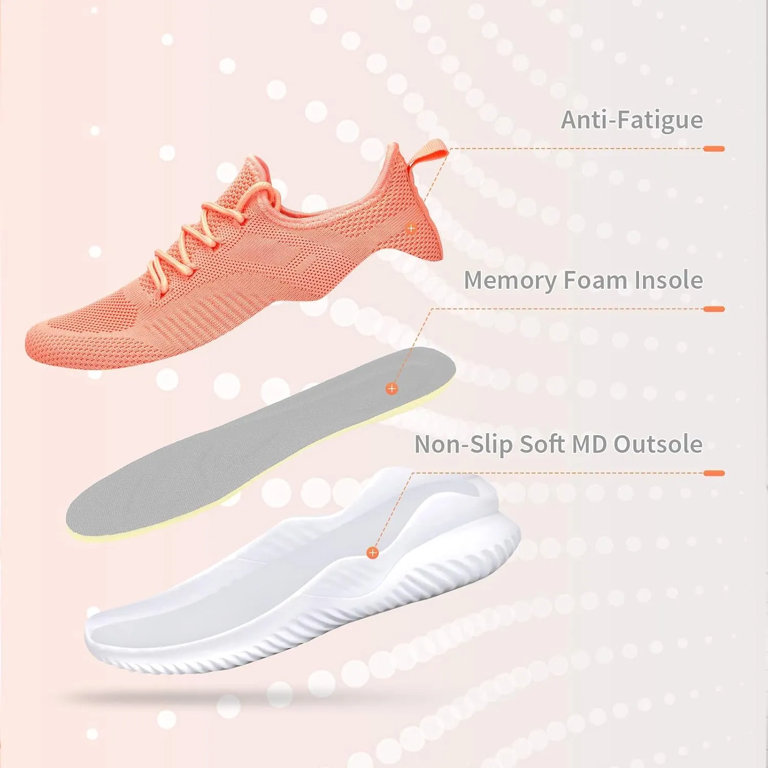 Slip On Sneakers for Women-Fashion Sneakers Walking Shoes Non Slip Lightweight Breathable Mesh Running Shoes Comfortable