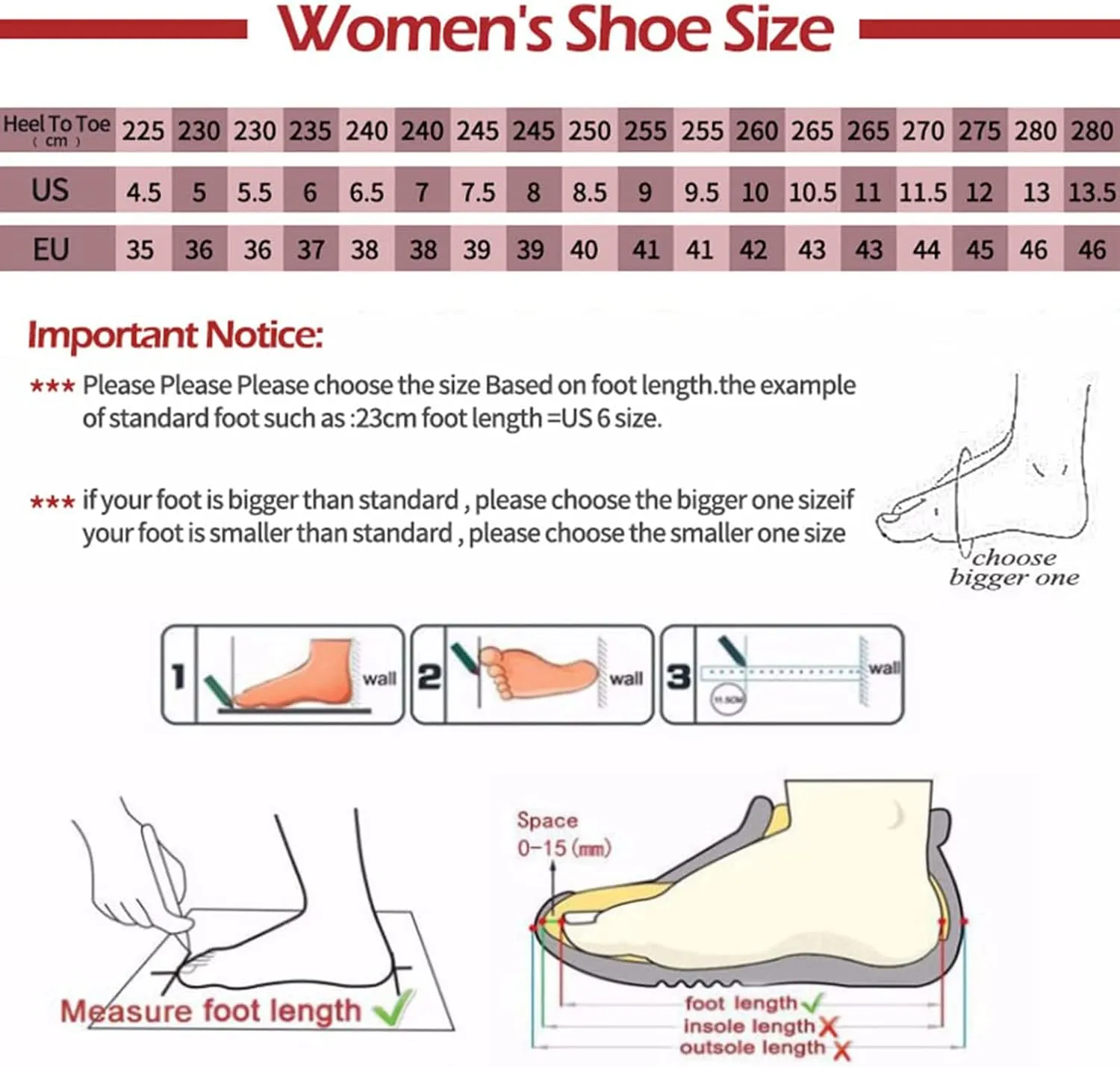 SOLPNOW Women's Leather Hollow Breathable Platform Mule Sandals,Breathable Non-Slip Comfortable Closed Toe Slip On Clog Mules