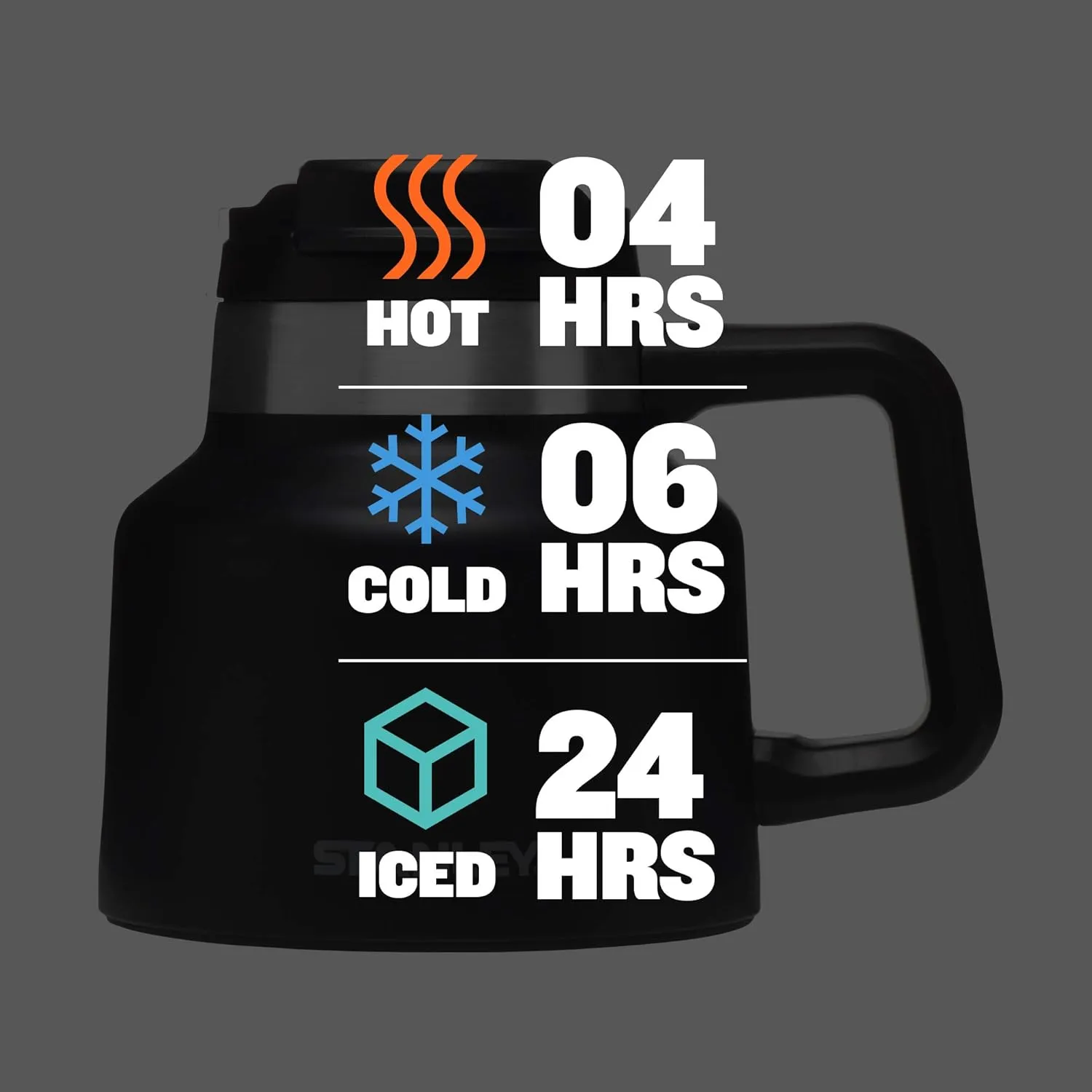 STANLEY Tough-To-Tip Admiral's Mug 20