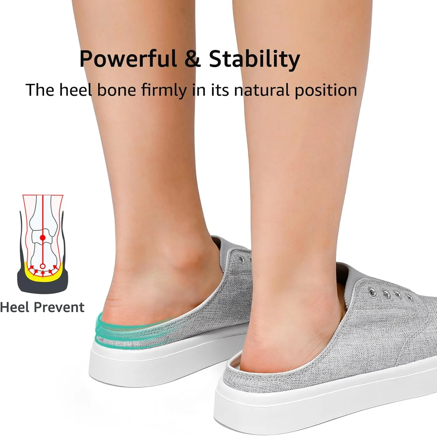 STQ Slip On Orthopedic Wide Shoes丨Lightweight Women Backless Casual Plantar Fasciitis Relief Mule Sneakers