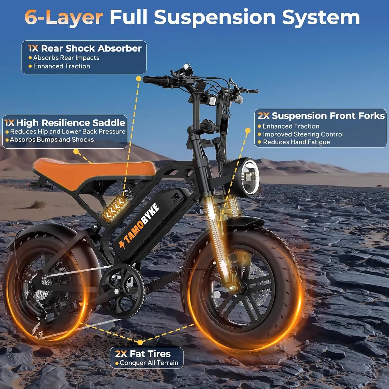 T16 Electric Bike for Teens & Childs, 1000W Motor 48V15.6Ah Removable Battery, 30MPH Off-Road Electric Bicycle,16"Fat Tire Ebike for Kids, 7-Speed,Dual Hydraulic Brakes, Fits Riders 4'5"-5'4"