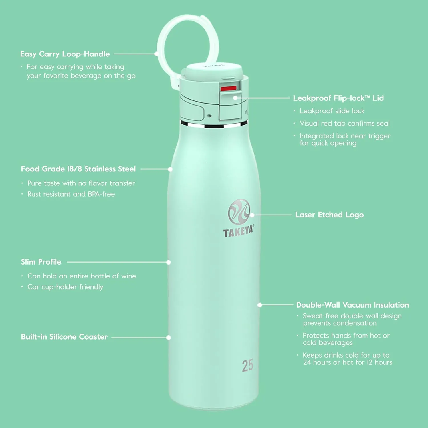 Takeya 885395525013 Traveler Insulated Stainless Steel Bottle, Flip Cap Arctic 25oz