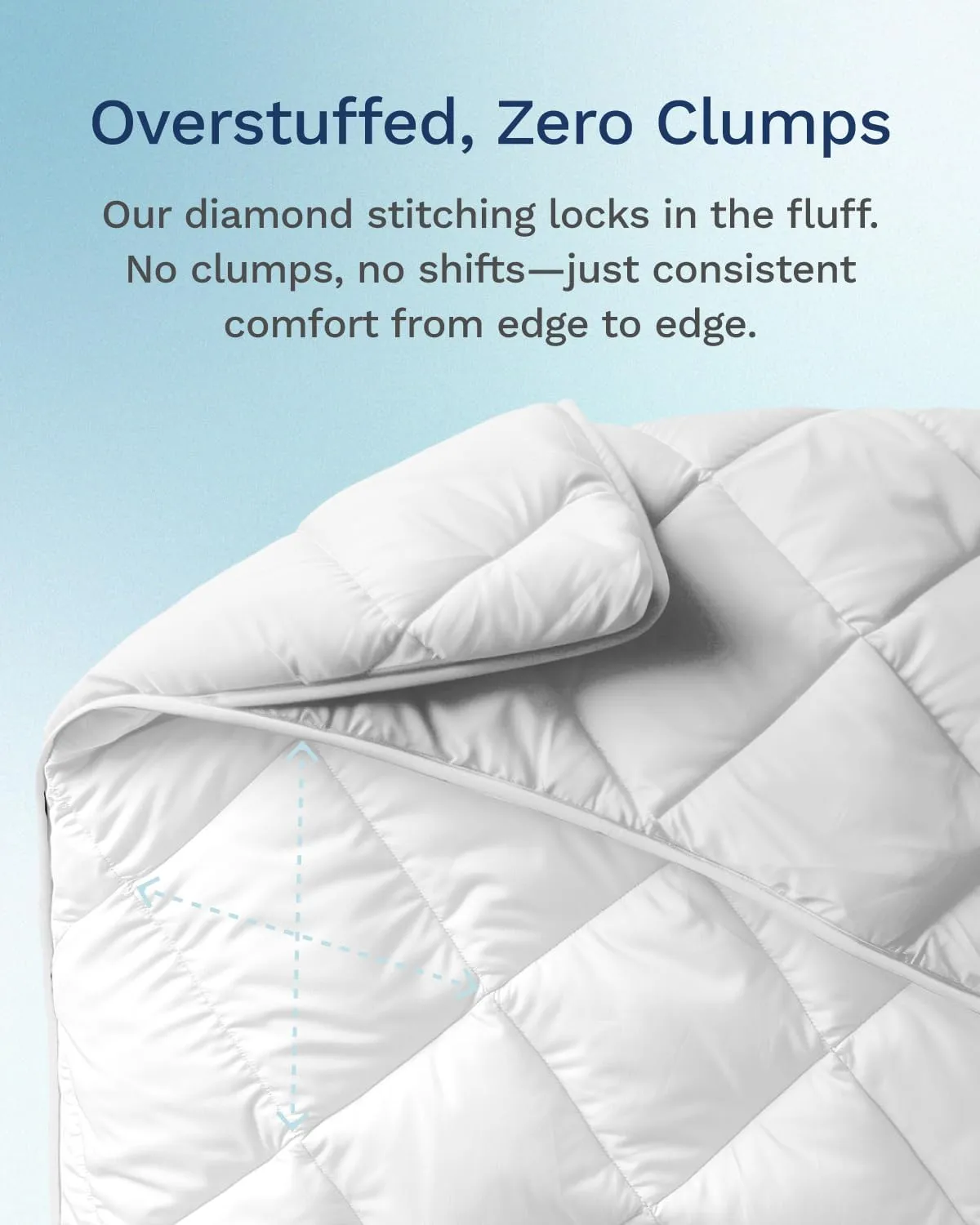 ViscoSoft Microfiber All Seasons Down Alternative Quilted Comforter - Cooling Breathable Premium Soft Reversible Microfiber Duvet Blanket, White, Full