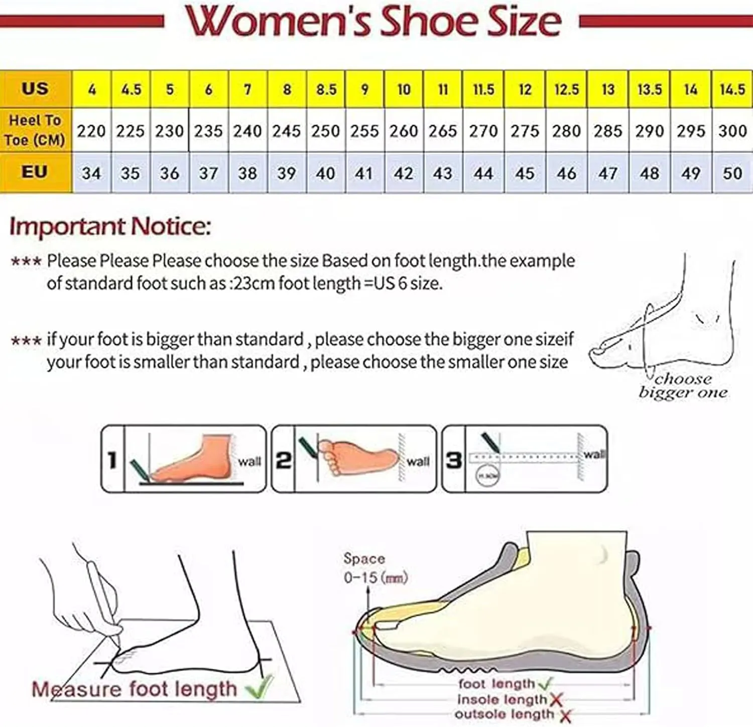 Women's Elastic Lace-Up Slip On Platform Wedge Flip Flop Fashion Round Peep Toe Non-Slip Platform Heighten Clip Toe Flip Flop Summer Leisure Vacation Beach Sandals