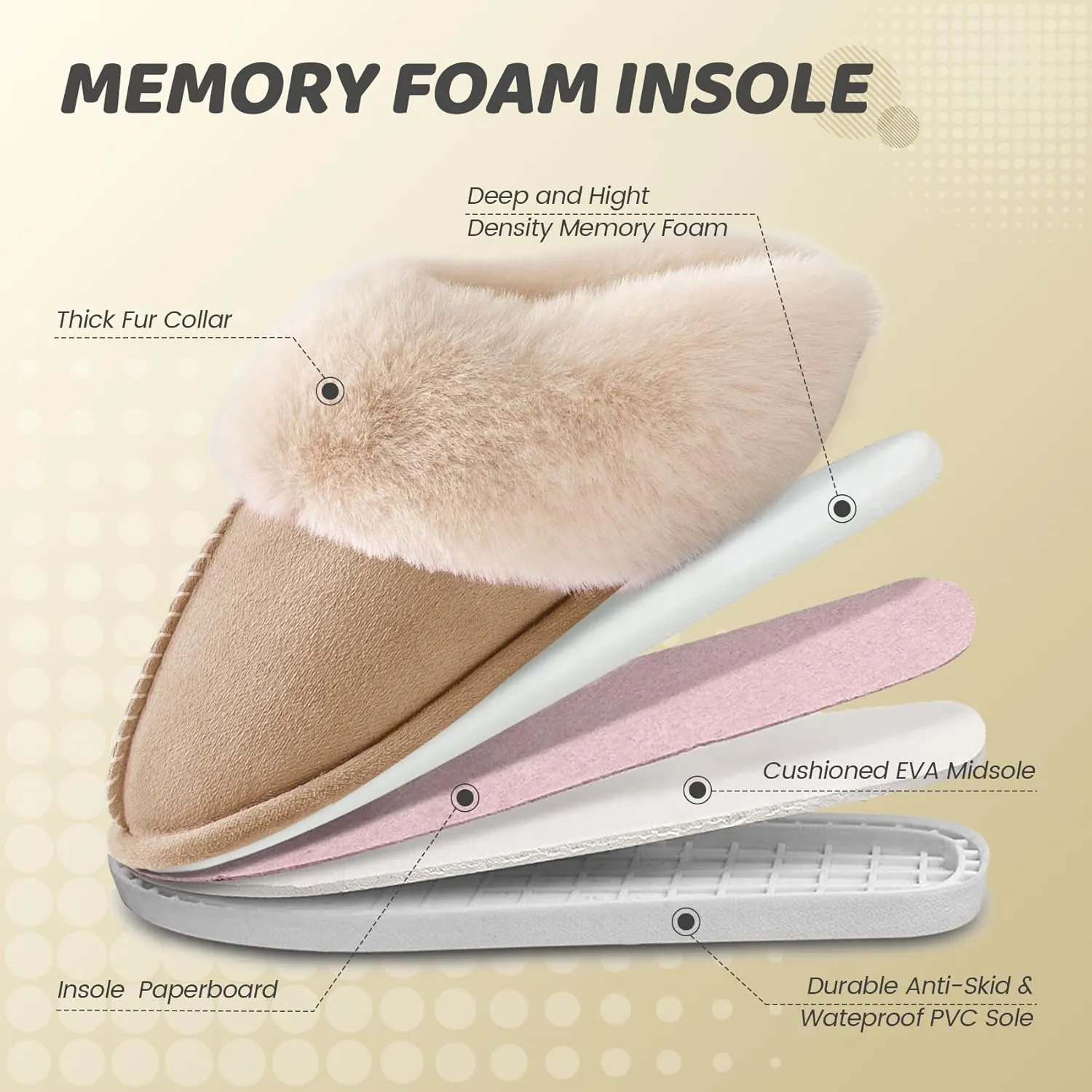 Women's House Slippers Memory Foam Fluffy Soft Slippers, Slip on Winter Warm Shoes for Women