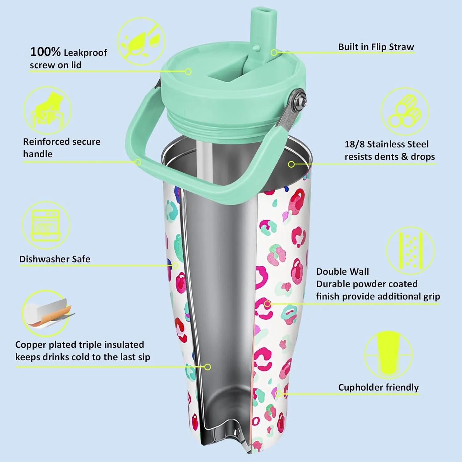 Zukro 40 OZ Tumbler With Flip Straw, Triple-Wall Easy-carry Insulated Water Bottles With Top Handle Fit in Cupholder, Leakproof Stainless Steel Water Jug For Gym, Outdoors, Cold Drinks, Aurora